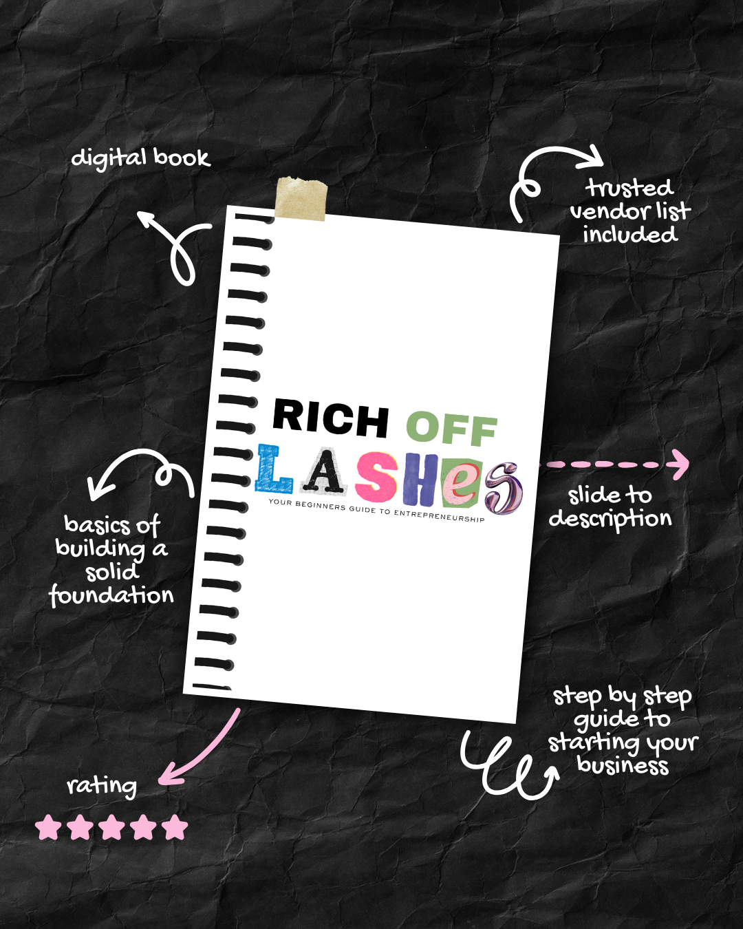 Rich Off Lashes: Beginners Guide to Entrepreneurship